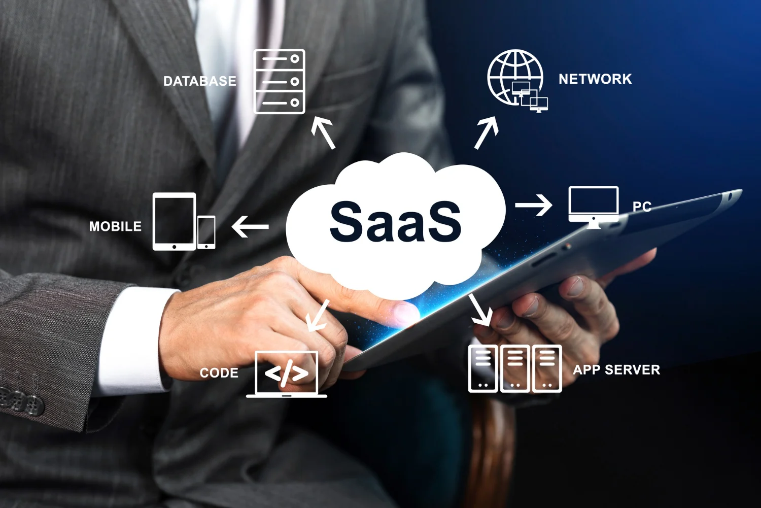 Technology / SaaS