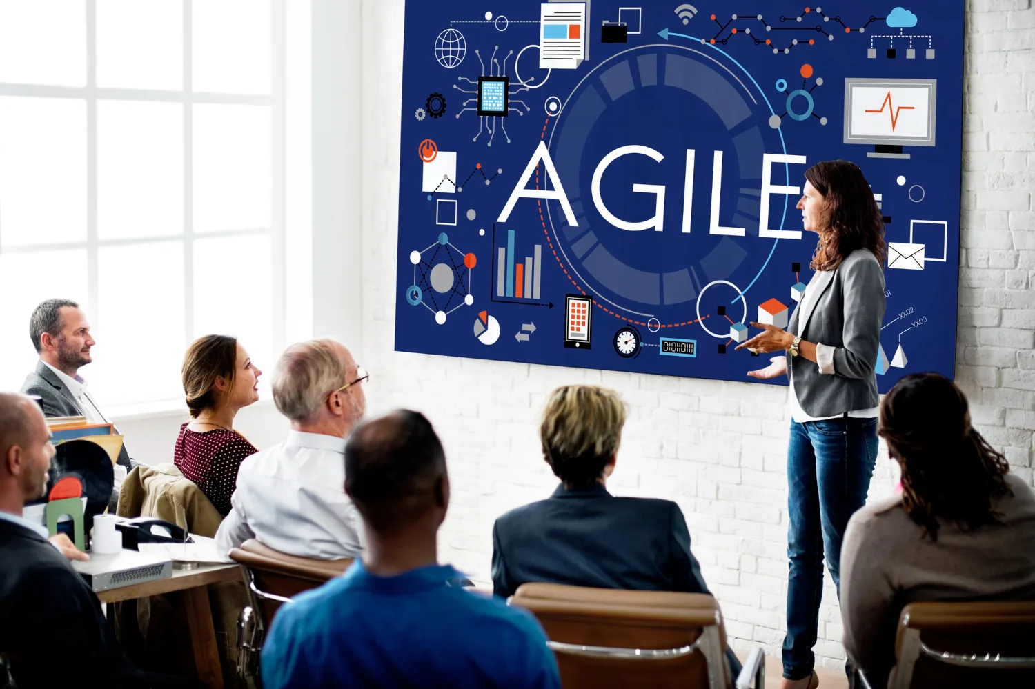 Agile Development